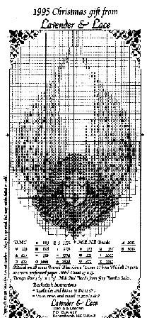 Preview of 1995 Christmas Angel